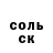 Canna-Cookies марихуана Sergei Lementovskyi